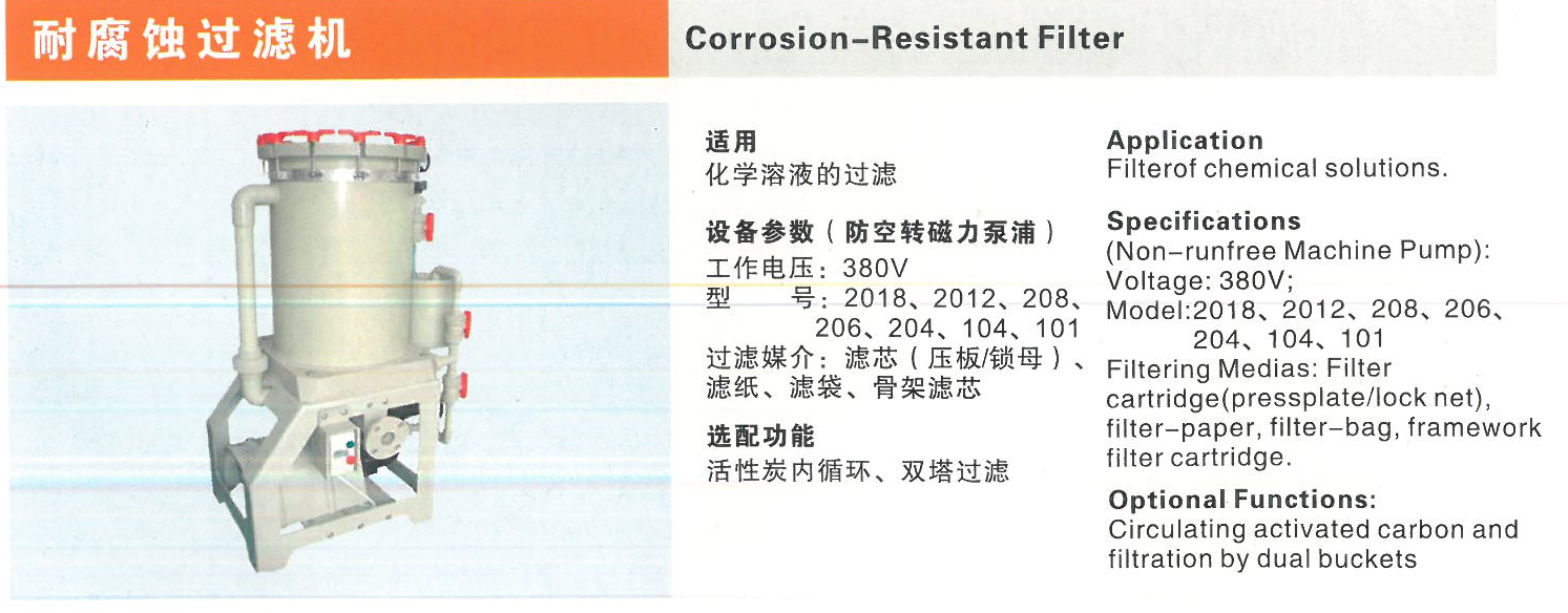 耐腐蝕過濾機(jī).jpg